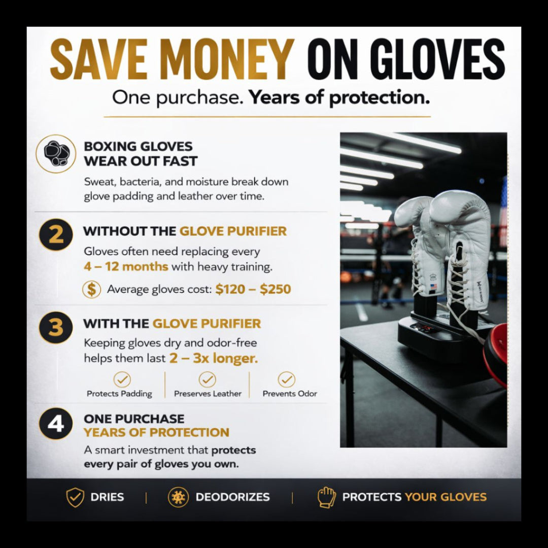 The Glove Purifier V2 with Thermal Heating and O3-Enabled Active Technology Built for Preserving Boxing Gloves