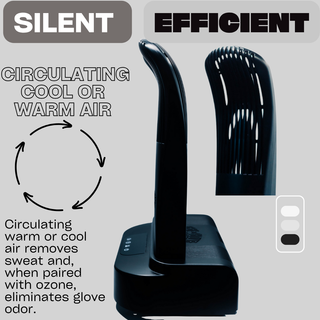 The Glove Purifier V2 with Thermal Heating and O3-Enabled Active Technology Built for Preserving Boxing Gloves